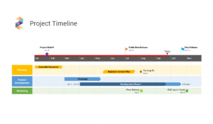 office timeline product key